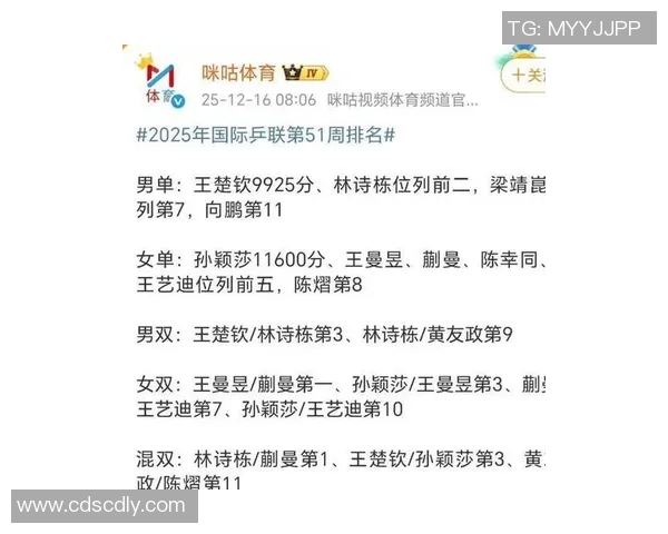 武汉乒乓球队强势崛起最新个人能力TOP10选手一览