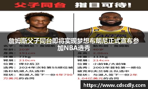 詹姆斯父子同台即将实现梦想布朗尼正式宣布参加NBA选秀